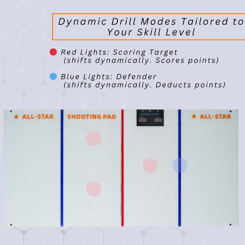 Potent Mini Dangler Smart Hockey Trainer – Interactive Stickhandling Training Aid for Beginners - Sensor Puck Technology, Dynamic Drill Modes, Wireless Setup & Upgraded Synthetic Ice Pads