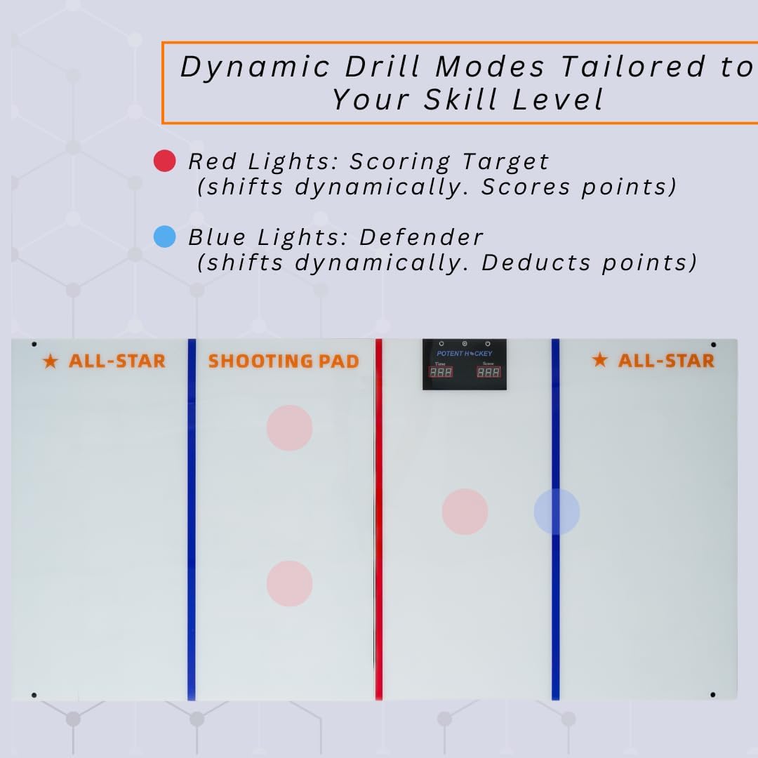 Potent Mini Dangler Smart Hockey Trainer – Interactive Stickhandling Training Aid for Beginners - Sensor Puck Technology, Dynamic Drill Modes, Wireless Setup & Upgraded Synthetic Ice Pads