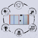 Potent Mini Dangler Smart Hockey Trainer – Interactive Stickhandling Training Aid for Beginners - Sensor Puck Technology, Dynamic Drill Modes, Wireless Setup & Upgraded Synthetic Ice Pads